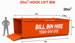 Bin Size 20M3